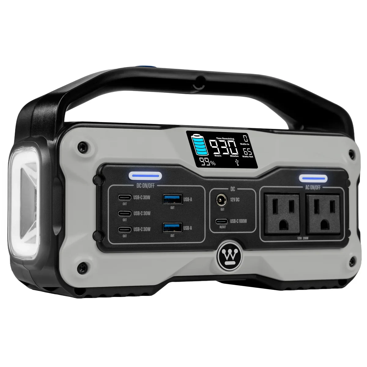Westinghouse iGen400s portable power station